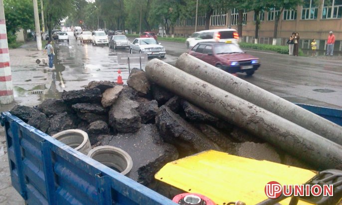 Программа ремонта внутригородских дорог