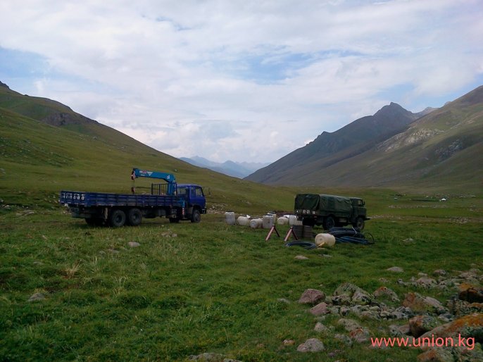 Каракол-Копоро Базар